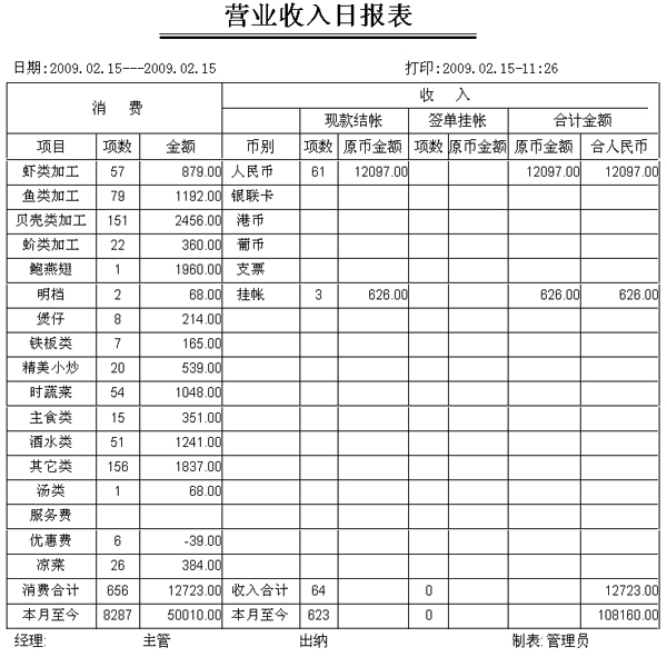 酒店账单模板下载 酒店账单模板下载