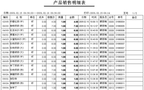 excel销售统计表_商品销售收入统计表(3)