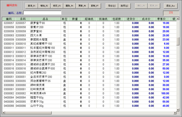 nbsp; ★业绩统计表